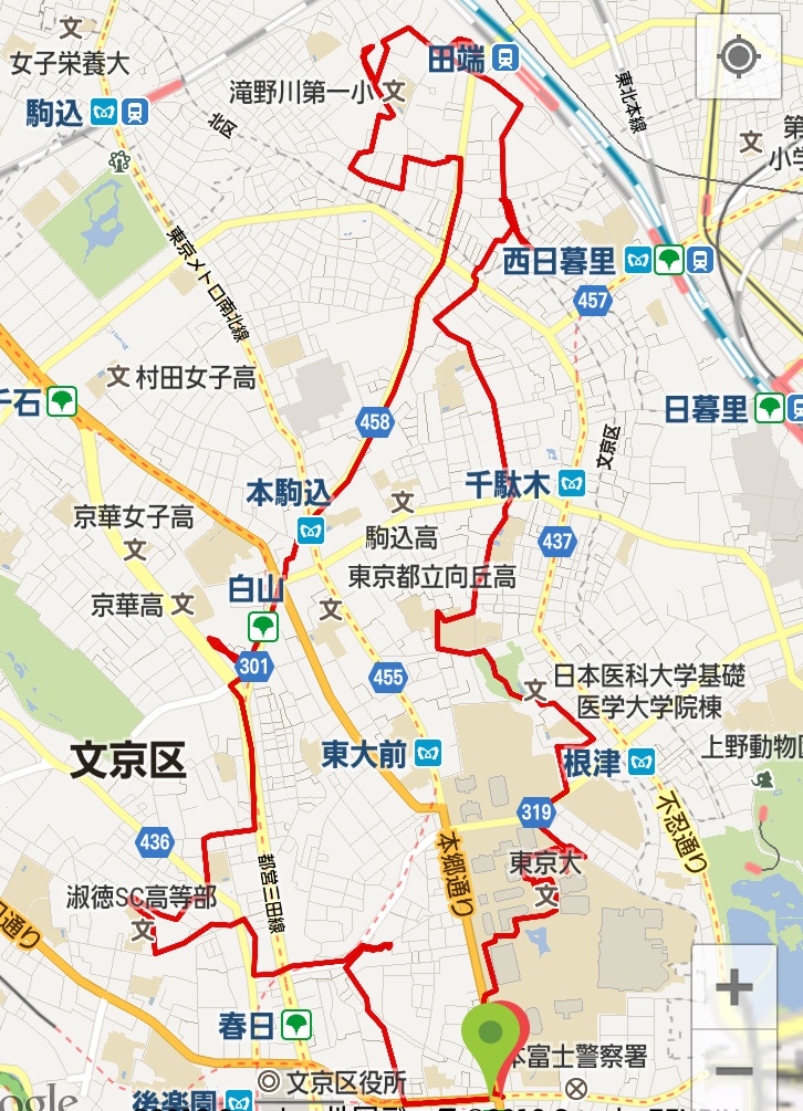 本郷・田端文学散歩