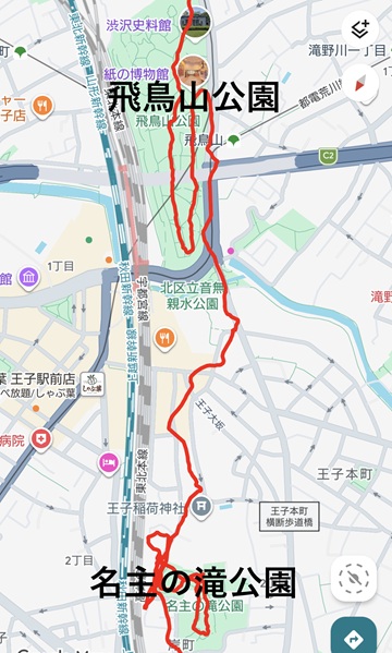 飛鳥山公園to名主の滝公園